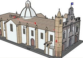 El recorrido de los ladrones durante el robo en la Basílica de Teror.