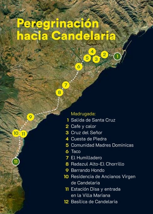 Peregrinación hacia Candelaria