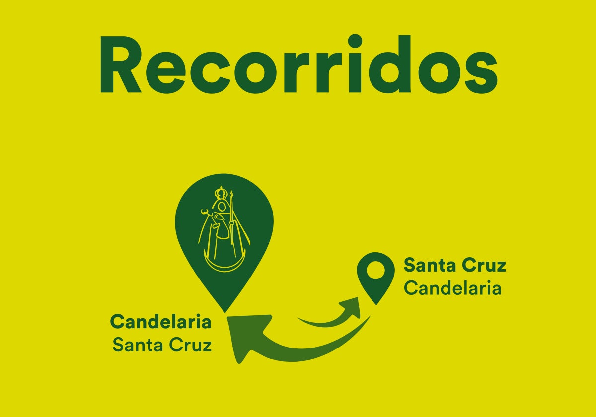 Regreso de la Virgen de Candelaria 2025: horario, recorrido y cortes de carreteras en Tenerife