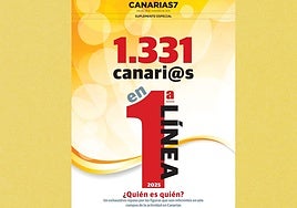 Descargue el Especial Quién es Quién en formato PDF