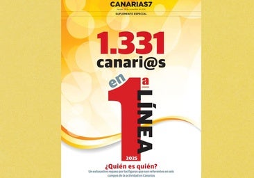 Descargue el Especial Quién es Quién en formato PDF