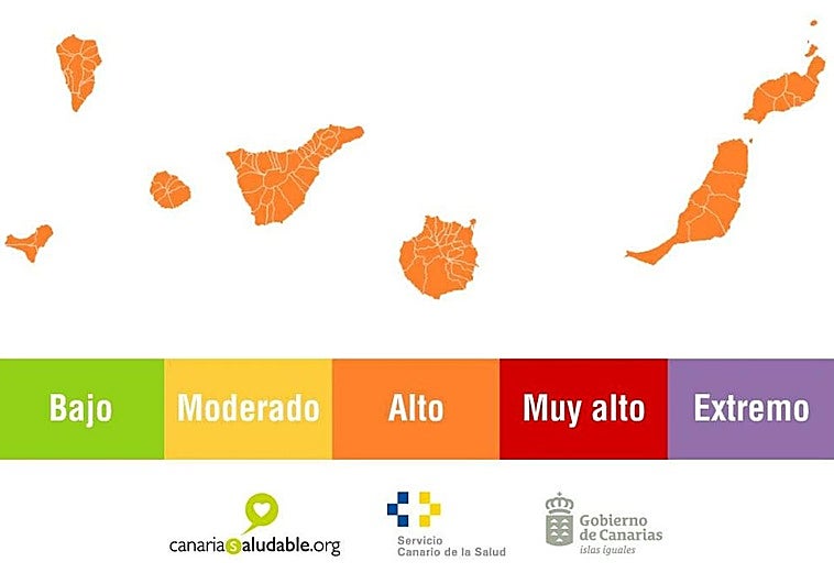 Precaución con el sol: sanidad eleva a alto el riesgo por radiación ultravioleta en Canarias