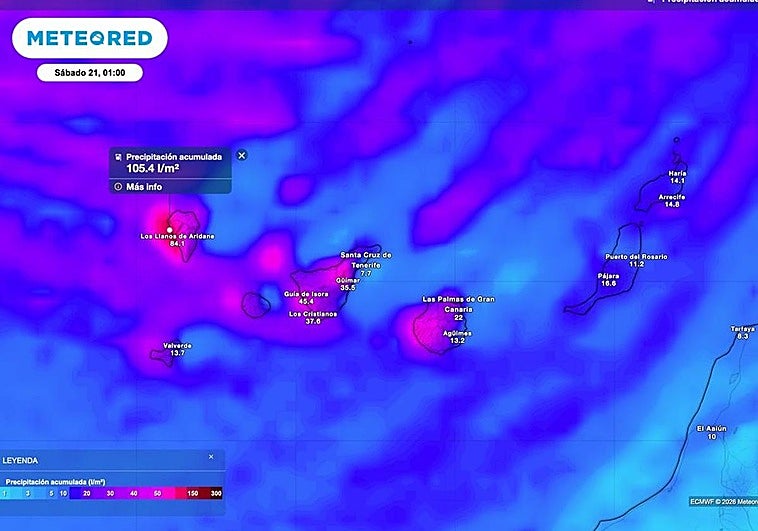 La Aemet avisa de lo que está por llegar a Canarias con la llegada de una borrasca a finales de la semana