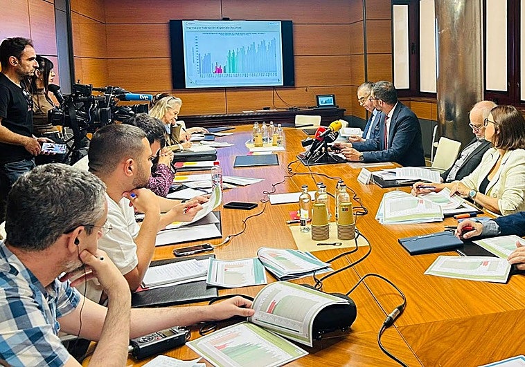 La guerra de Irán puede encarecer hasta un 9% los paquetes turísticos a Canarias