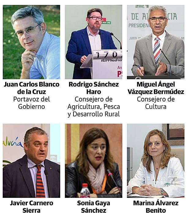 Juan Carlos Blanco (portavoz), Rodrigo Sánchez Haro (Agricultura y Pesca), Miguel Ángel Vázquez (Cultura), Javier Carnero (Empleo), Sonia Gaya (Educación) y Marina Álvarez (Sanidad).