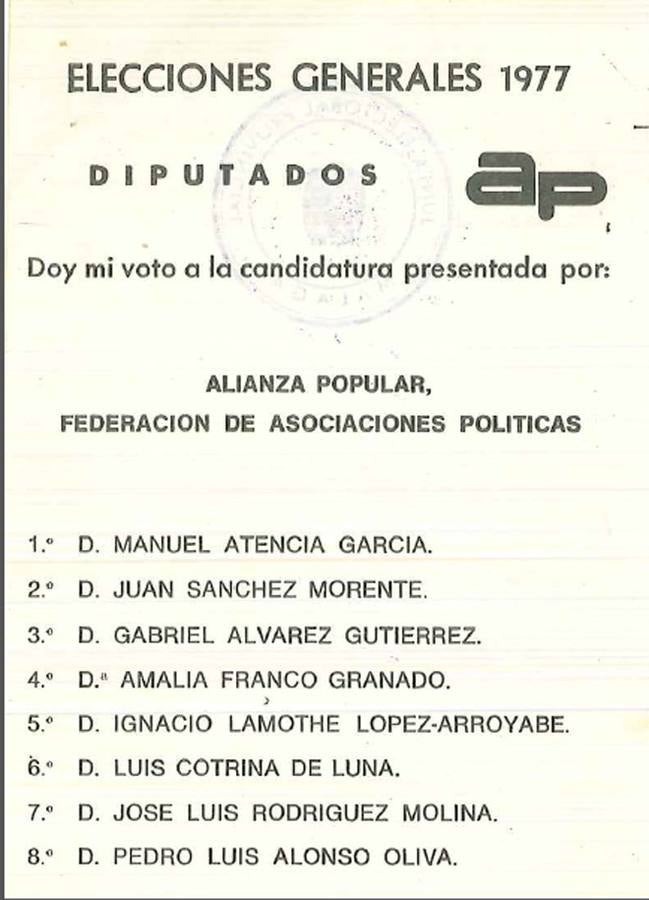 Así eran las candidaturas que se presentaron en Malaga a las elecciones del 15 de junio de 1977.