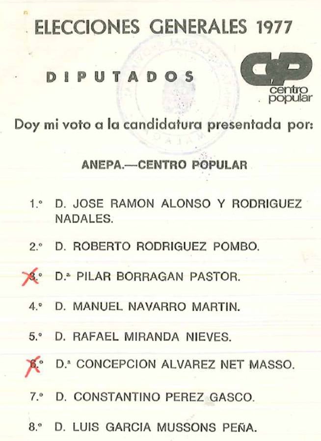 Así eran las candidaturas que se presentaron en Malaga a las elecciones del 15 de junio de 1977.