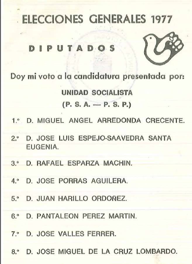 Así eran las candidaturas que se presentaron en Malaga a las elecciones del 15 de junio de 1977.