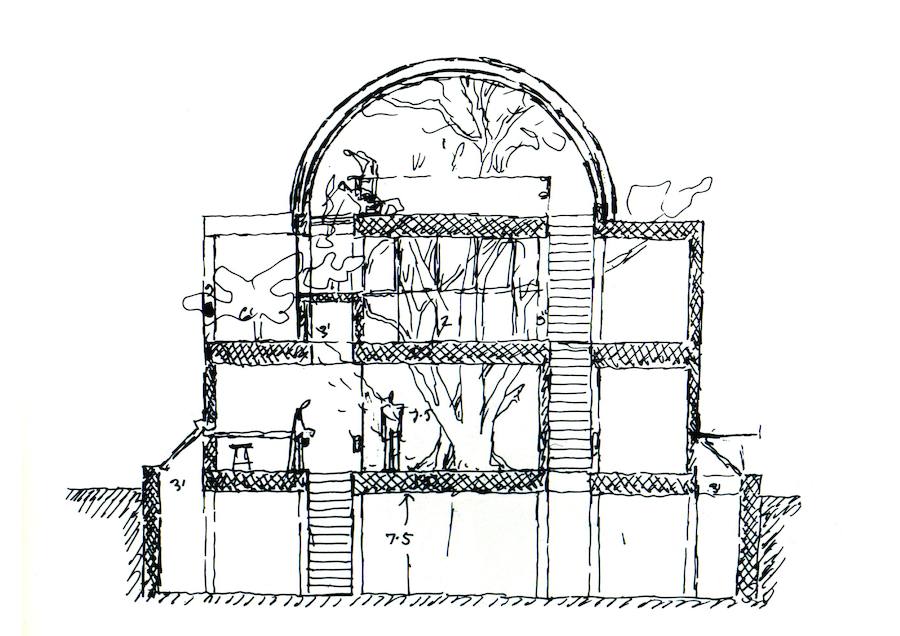 Sangath Architect's Studio.