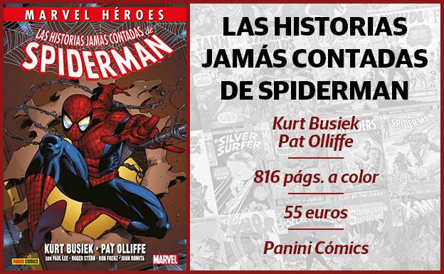 Las historias jamás contadas de Spiderman.