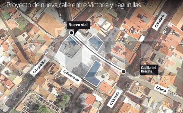 Un nuevo vial conectará las calles Victoria y Lagunillas a la altura de la capilla del Rescate