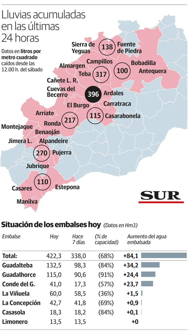 Mapa de las zonas afectadas por las últimas lluvias en Málaga