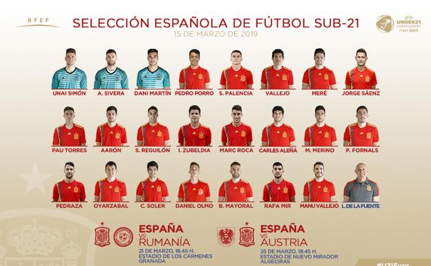 La convocatoria de la selección sub-21. 