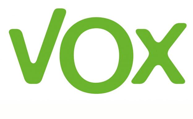 Candidatura de VOX por Málaga al Congreso de los Diputados