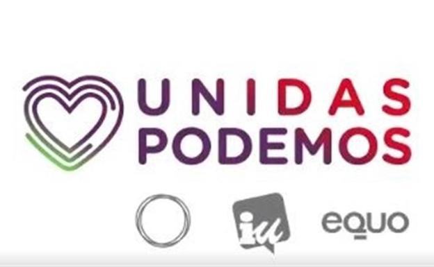 Candidatura de Unidas Podemos por Málaga al Congreso de los Diputados