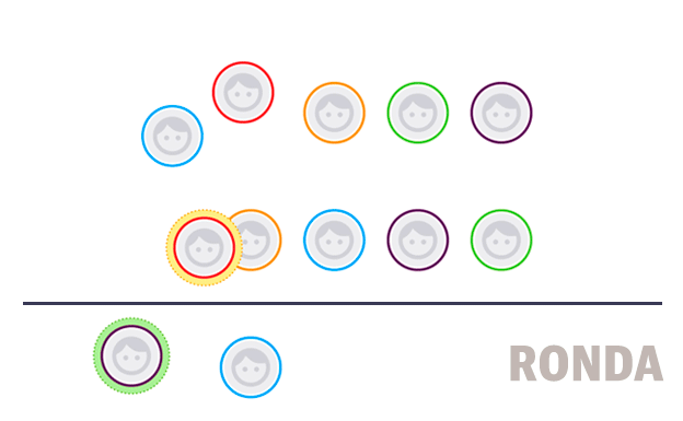 Estos son los concejales del Ayuntamiento de Ronda tras el 26M