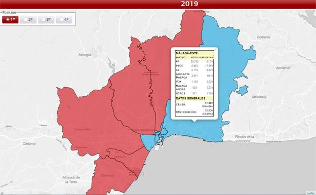 Resultados de Málaga capital, distrito a distrito