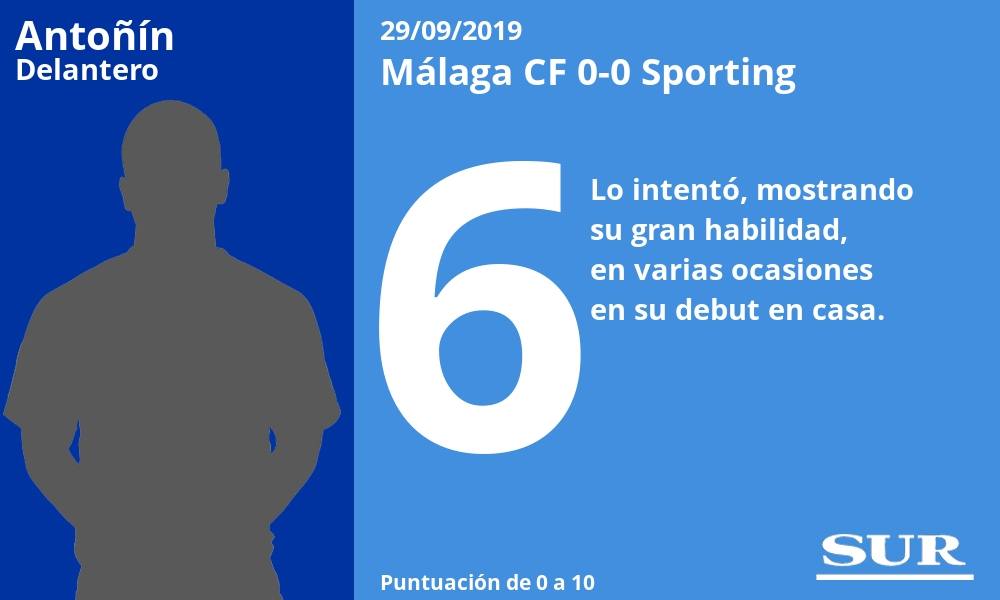 SUR pone nota a los jugadores del Málaga tras el partido disputado en la Rosaleda ante el Sporting