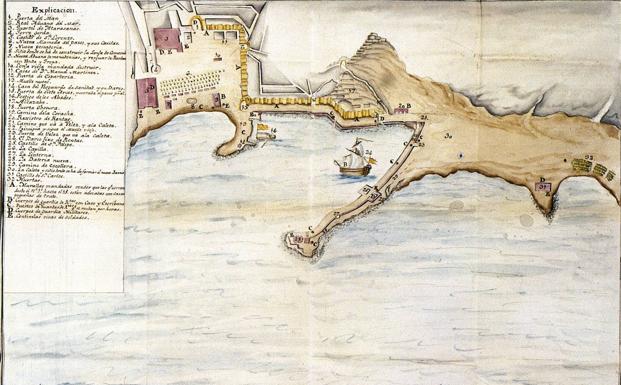 Plano del Puerto y sus fortificaciones. Francisco de la Torre (1772).