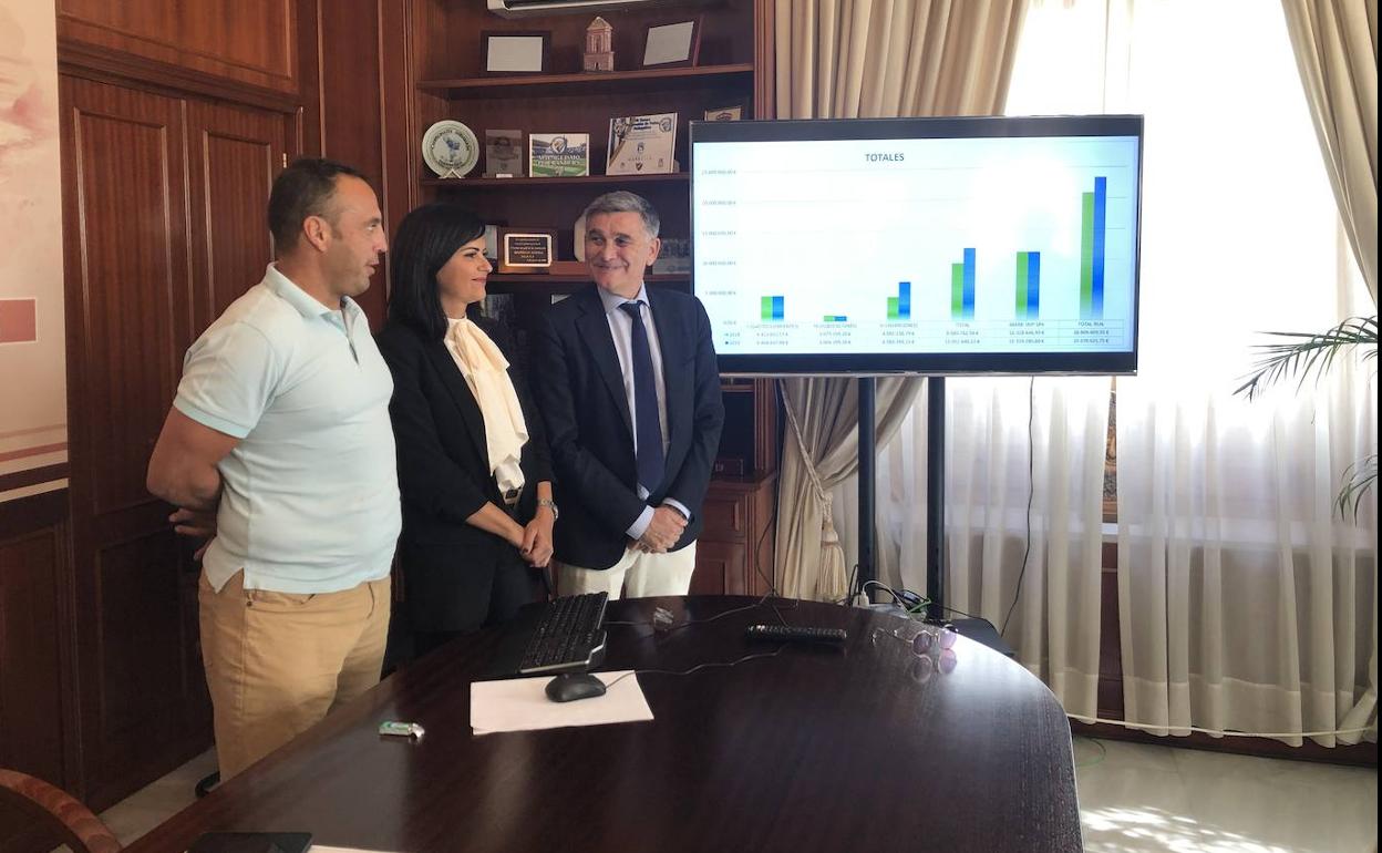 Javier Mérida, Begoña Rueda y Javier García, en rueda de prensa.