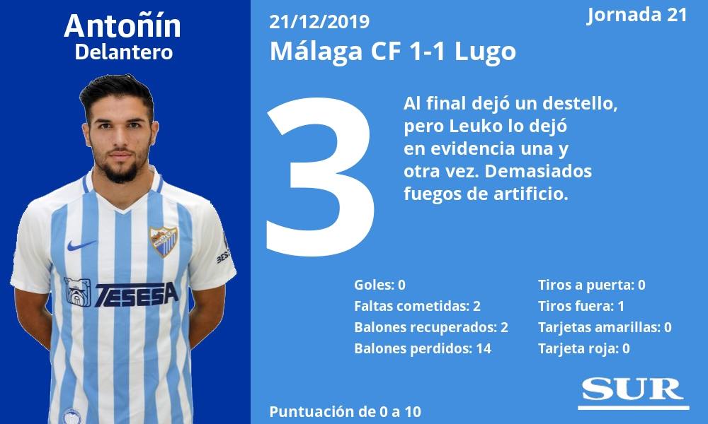 Fotos: Las notas de los jugadores del Málaga ante el Lugo