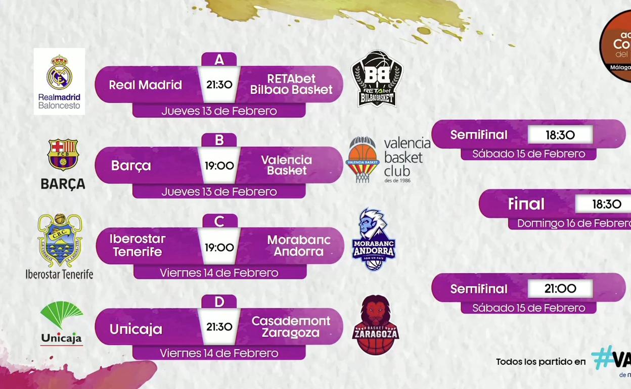 Enfrentamientos y horarios de la Copa del Rey