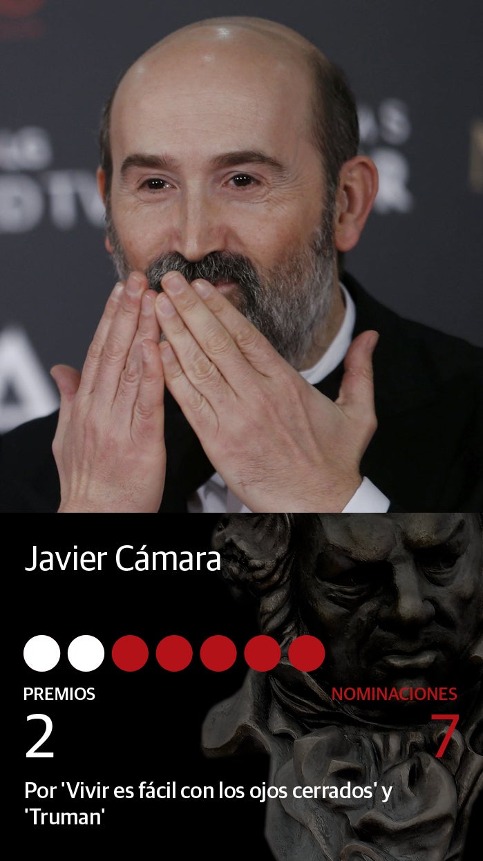 Fotos: Premios Goya 2020: Todos los nominados a mejor actor