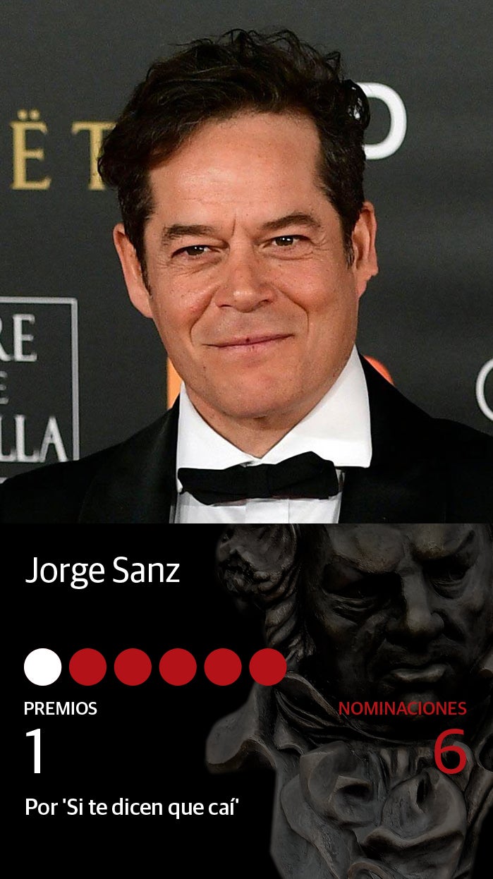 Fotos: Premios Goya 2020: Todos los nominados a mejor actor