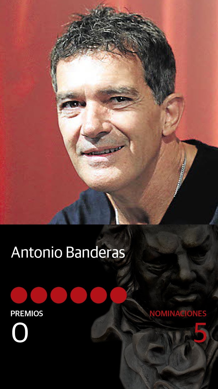 Fotos: Premios Goya 2020: Todos los nominados a mejor actor