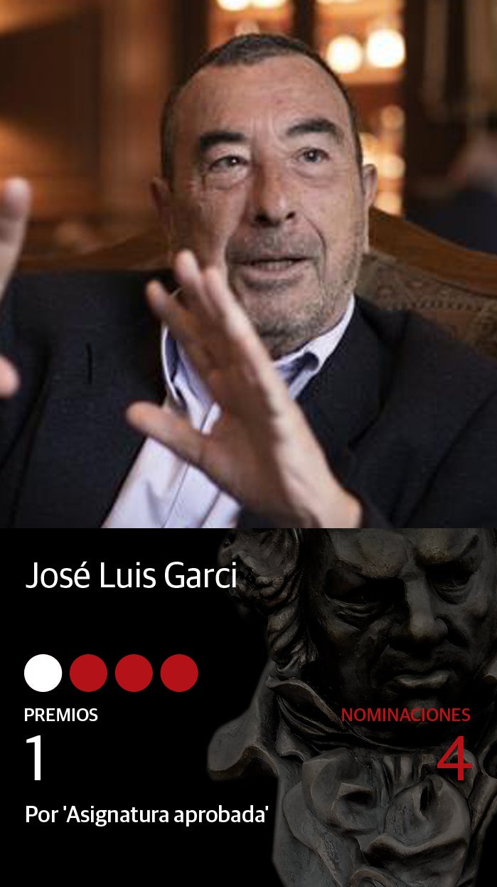 Fotos: Premios Goya 2020: Todos los nominados a mejor director