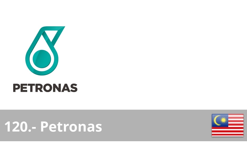 España está representada este año en el ranking de Brand Finance por siete marcas: Santander, BBVA, Zara, Movistar, Iberdrola, El Corte Inglés y Mercadona