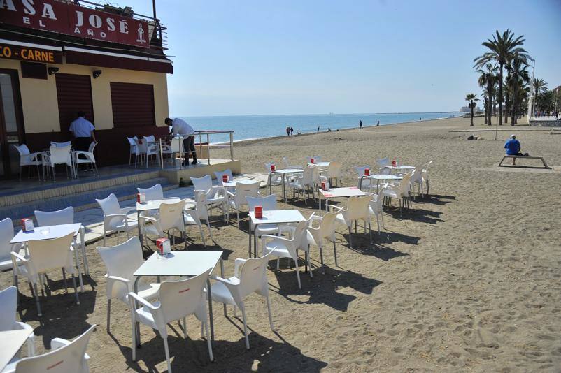 Zona del paseo marítimo de Poniente