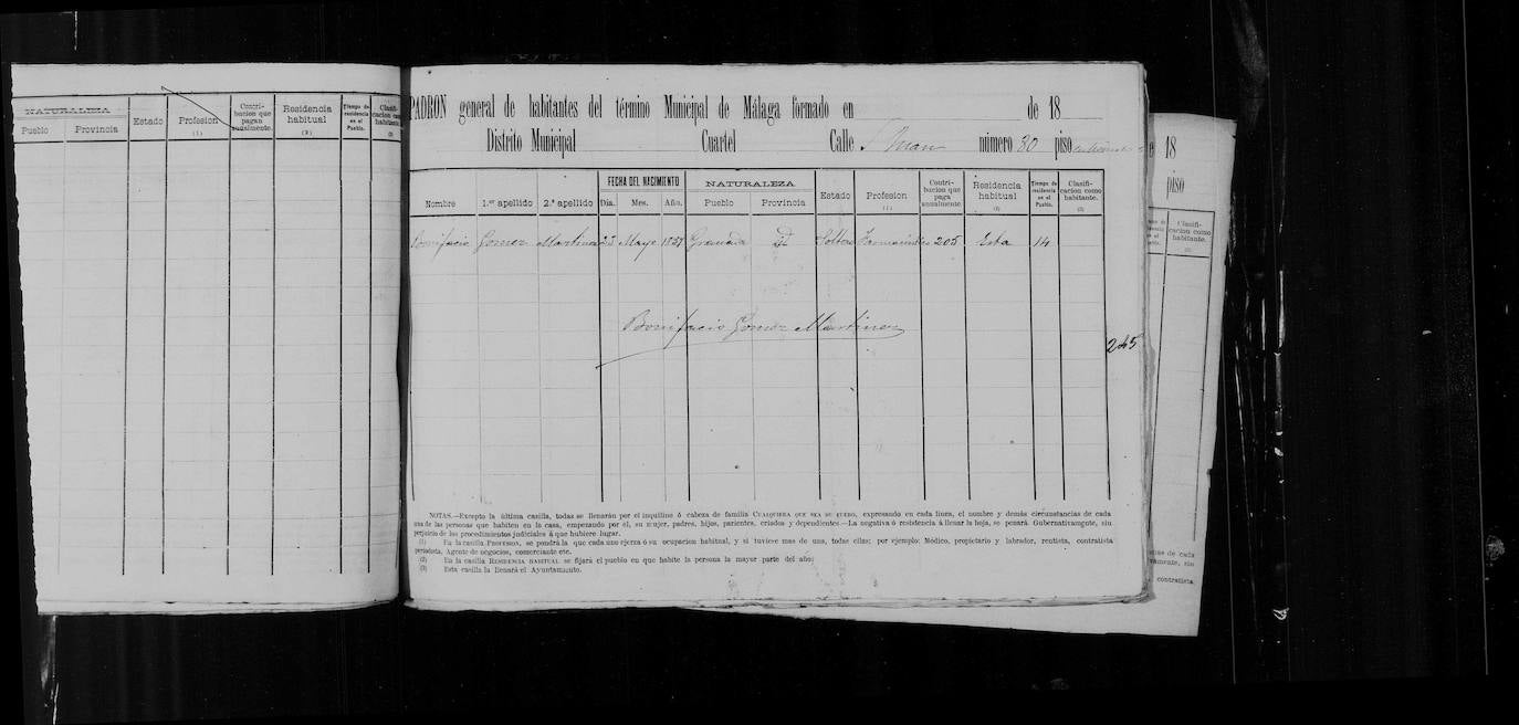 La tercera más antigua de Málaga, cierra sus puertas de manera definitiva tras 134 años de servicio a los malagueños. En la imagen, Firma de Bonifacio Gómez en un padrón municipal de 1889.
