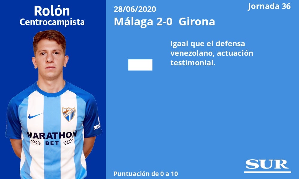 Fotos: Notas a los jugadores del Málaga