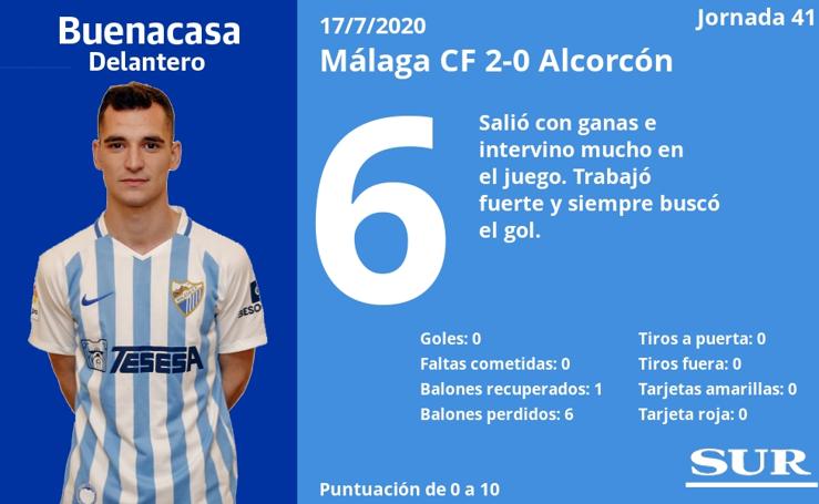 Notas a los jugadores del Málaga