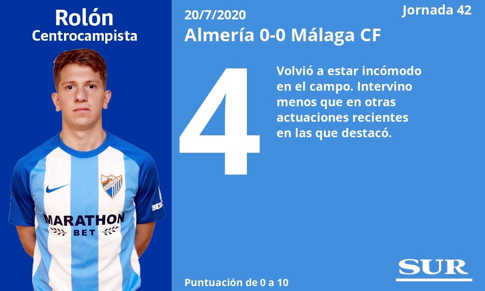 Fotos: Notas a los jugadores del Málaga ante el Almería