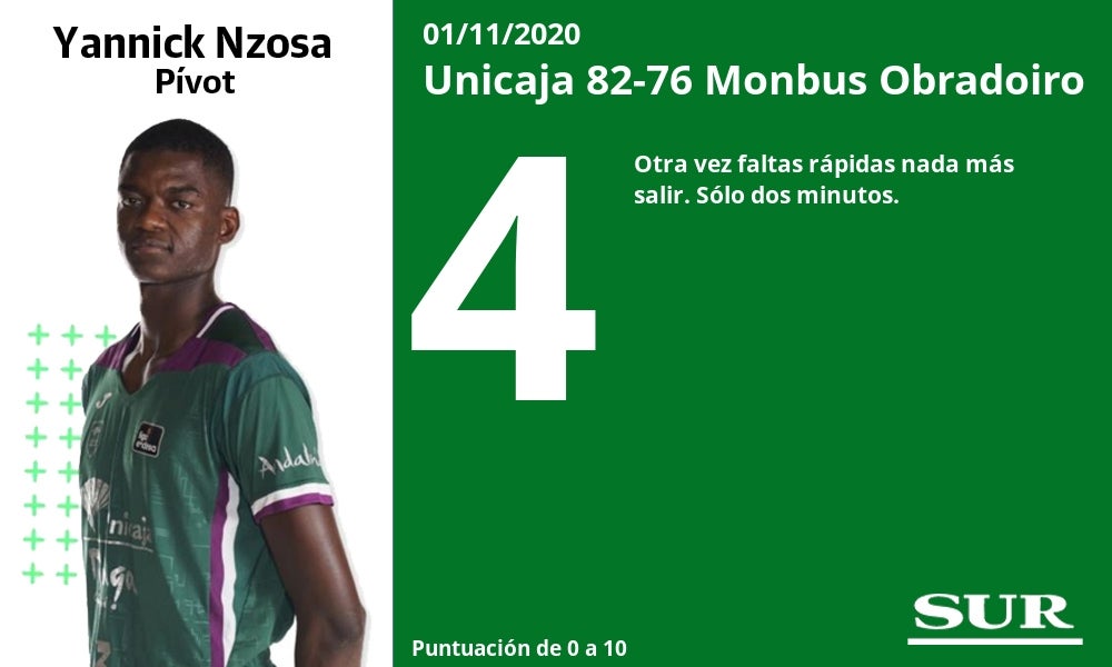 Fotos: El uno a uno del Unicaja - Obradoiro