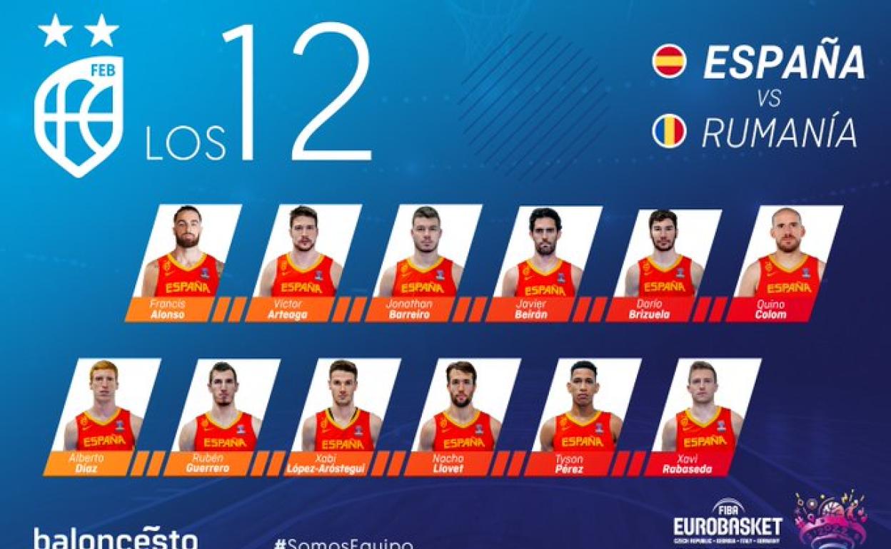 Convocatoria de España para el partido ante Rumanía. 