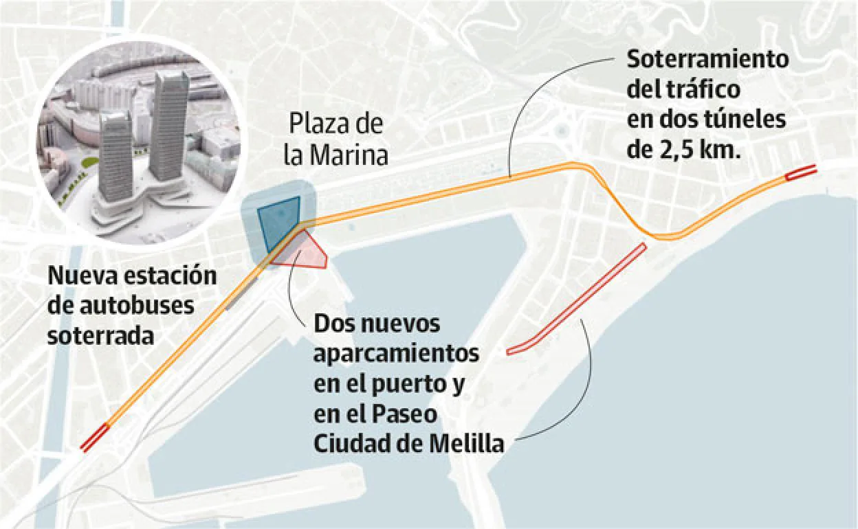 El gran plan para culminar la transformación del Centro de Málaga costará más de 360 millones