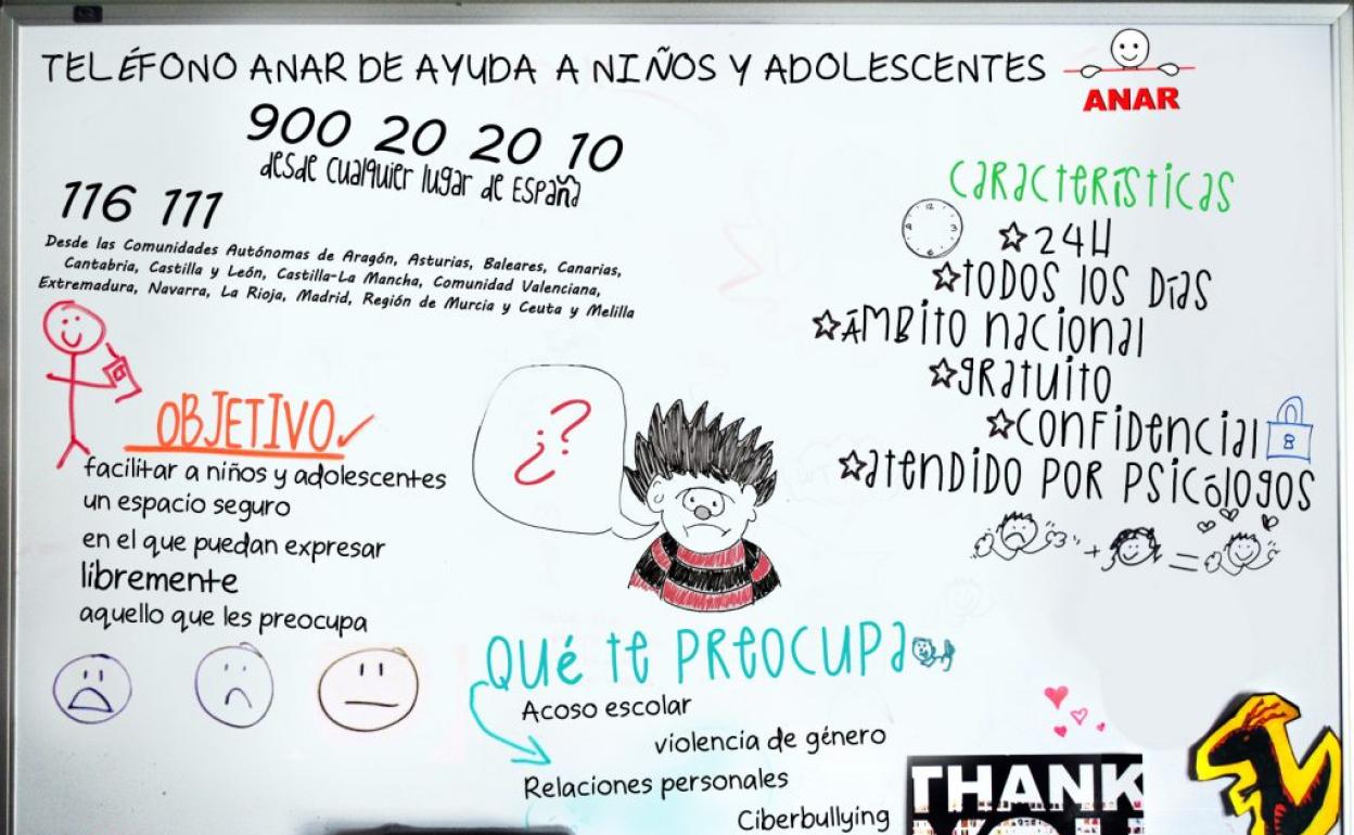 Portada de la web de la Fundación ANAR para promocionar su ayuda a niños y adolescentes. 