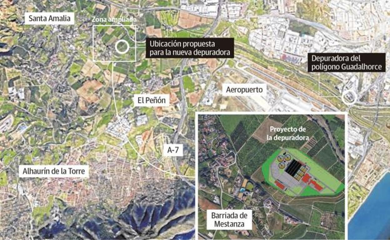 Las razones de la Junta para justificar la urgencia de la depuradora metropolitana de Málaga