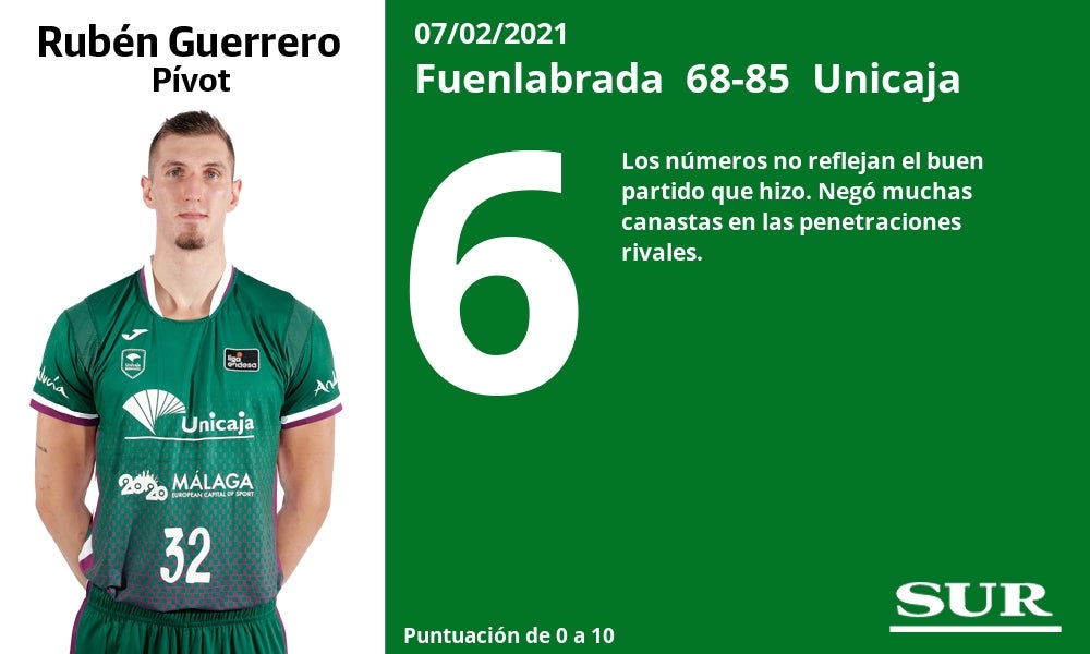Fotos: El uno a uno del Fuenlabrada - Unicaja