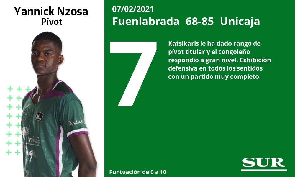 Fotos: El uno a uno del Fuenlabrada - Unicaja