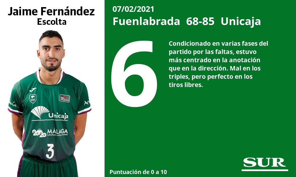 Fotos: El uno a uno del Fuenlabrada - Unicaja