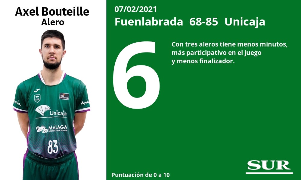 Fotos: El uno a uno del Fuenlabrada - Unicaja