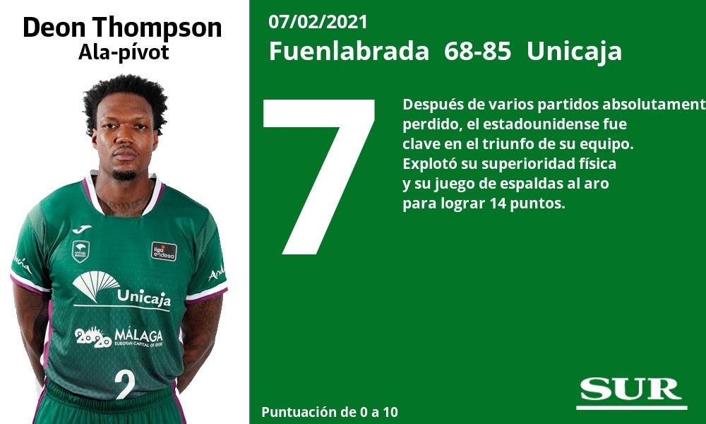 Fotos: El uno a uno del Fuenlabrada - Unicaja