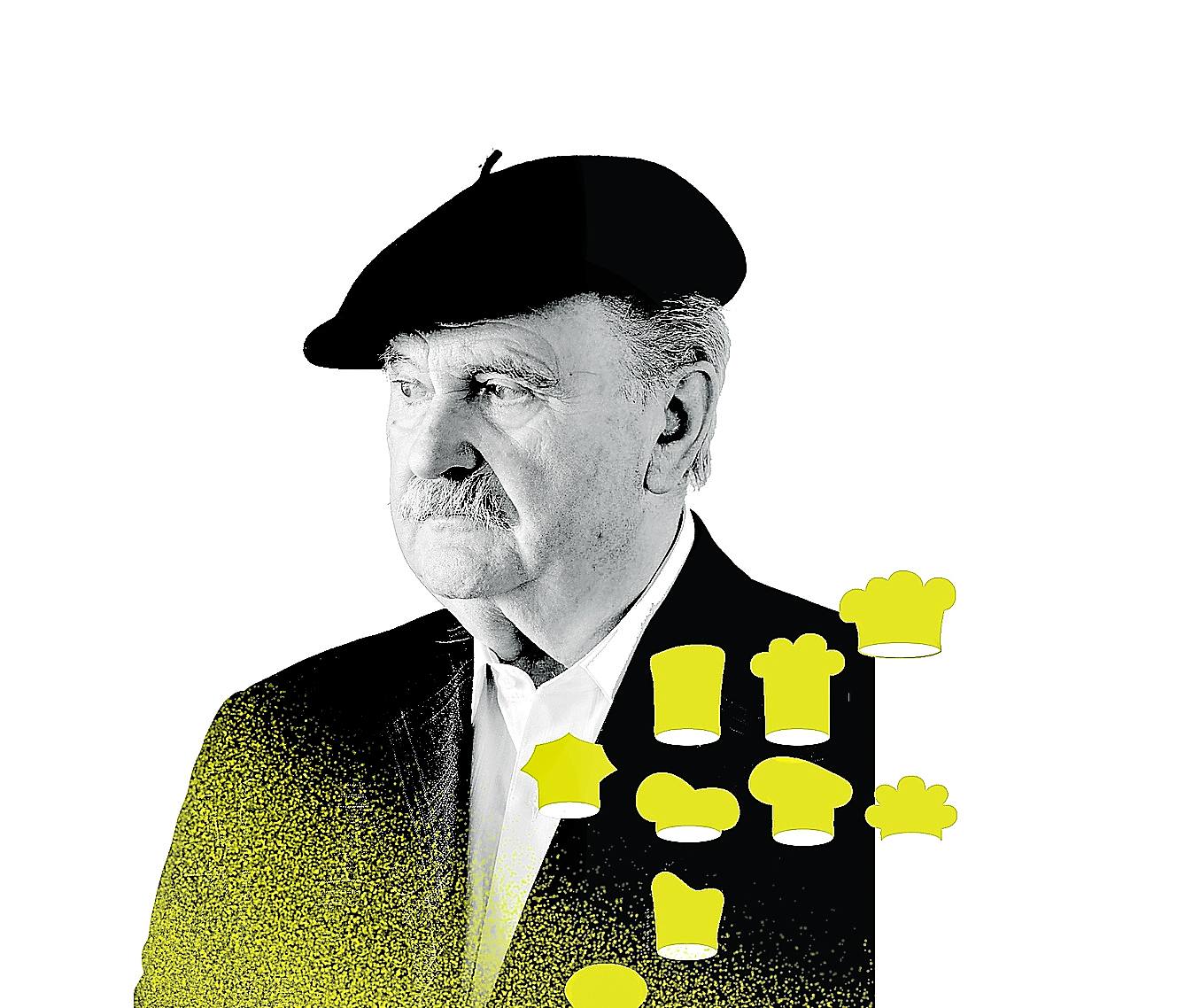 Luis Irizar