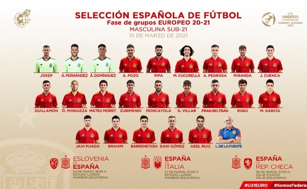 La convocatoria de la sub-21, con la salvedad del cambio de Yeremi Pino, que suple a Morey. 