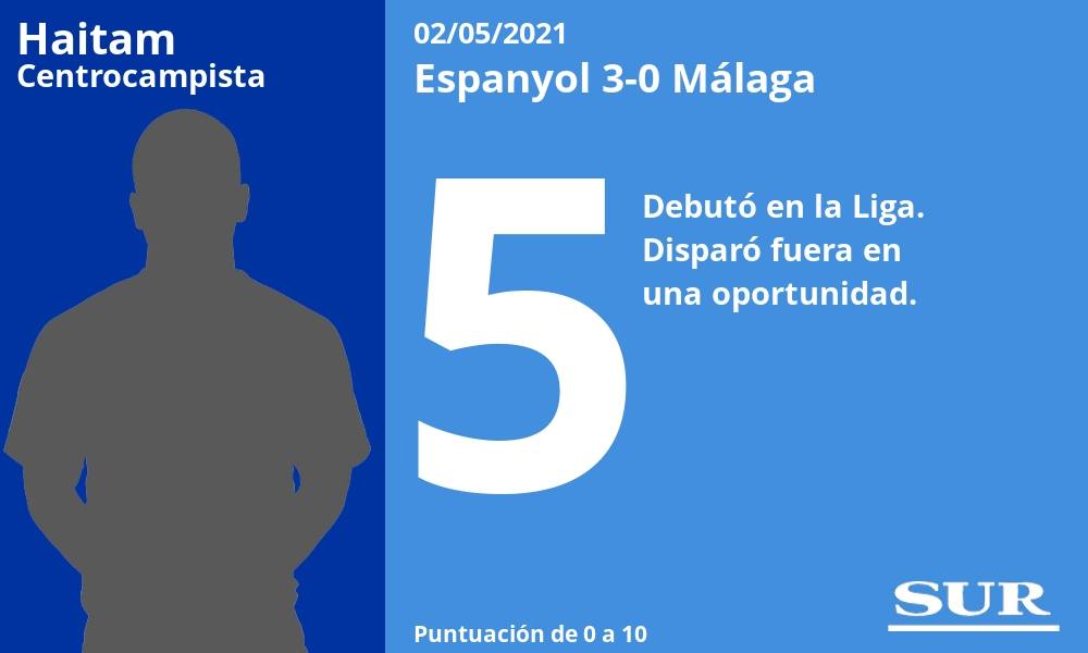 Fotos: El uno a uno del Málaga frente al Espanyol