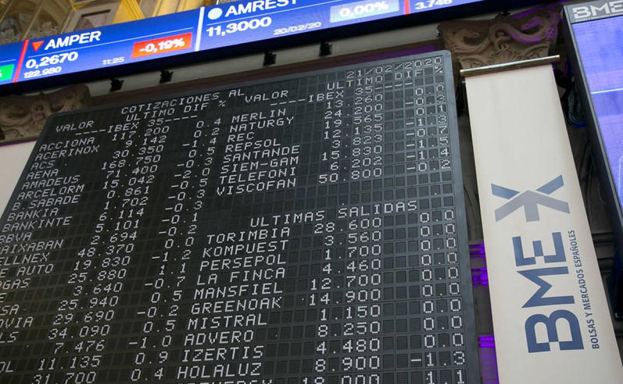 Compañía de las cotizadas en la Bolsa de Madrid. 